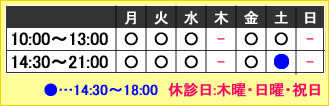 診療時間表
